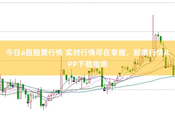 今日a股股票行情 实时行情尽在掌握，股票行情APP下载指南