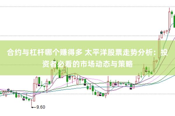 合约与杠杆哪个赚得多 太平洋股票走势分析：投资者必看的市场动态与策略