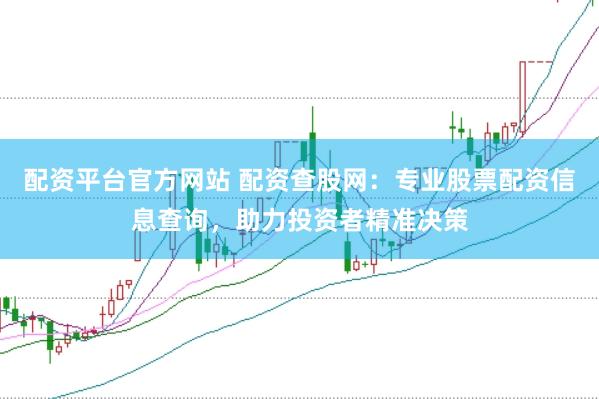配资平台官方网站 配资查股网：专业股票配资信息查询，助力投资者精准决策