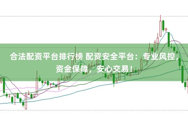 合法配资平台排行榜 配资安全平台：专业风控，资金保障，安心交易！