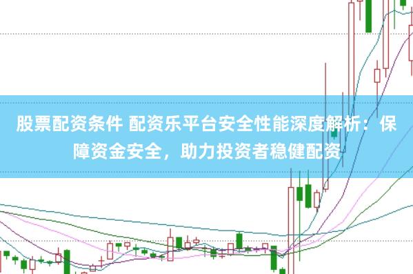 股票配资条件 配资乐平台安全性能深度解析：保障资金安全，助力投资者稳健配资
