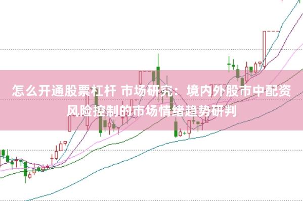 怎么开通股票杠杆 市场研究：境内外股市中配资风险控制的市场情绪趋势研判