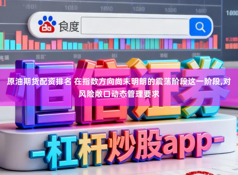 原油期货配资排名 在指数方向尚未明朗的震荡阶段这一阶段,对风险敞口动态管理要求