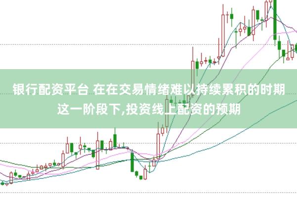 银行配资平台 在在交易情绪难以持续累积的时期这一阶段下,投资线上配资的预期