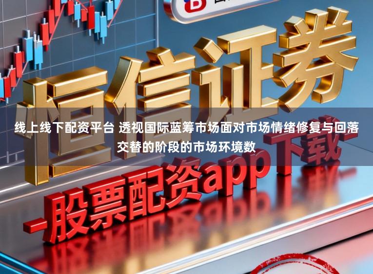 线上线下配资平台 透视国际蓝筹市场面对市场情绪修复与回落交替的阶段的市场环境数