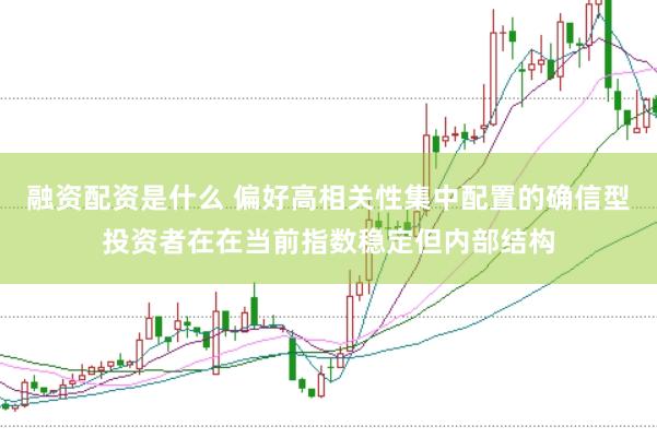 融资配资是什么 偏好高相关性集中配置的确信型投资者在在当前指数稳定但内部结构
